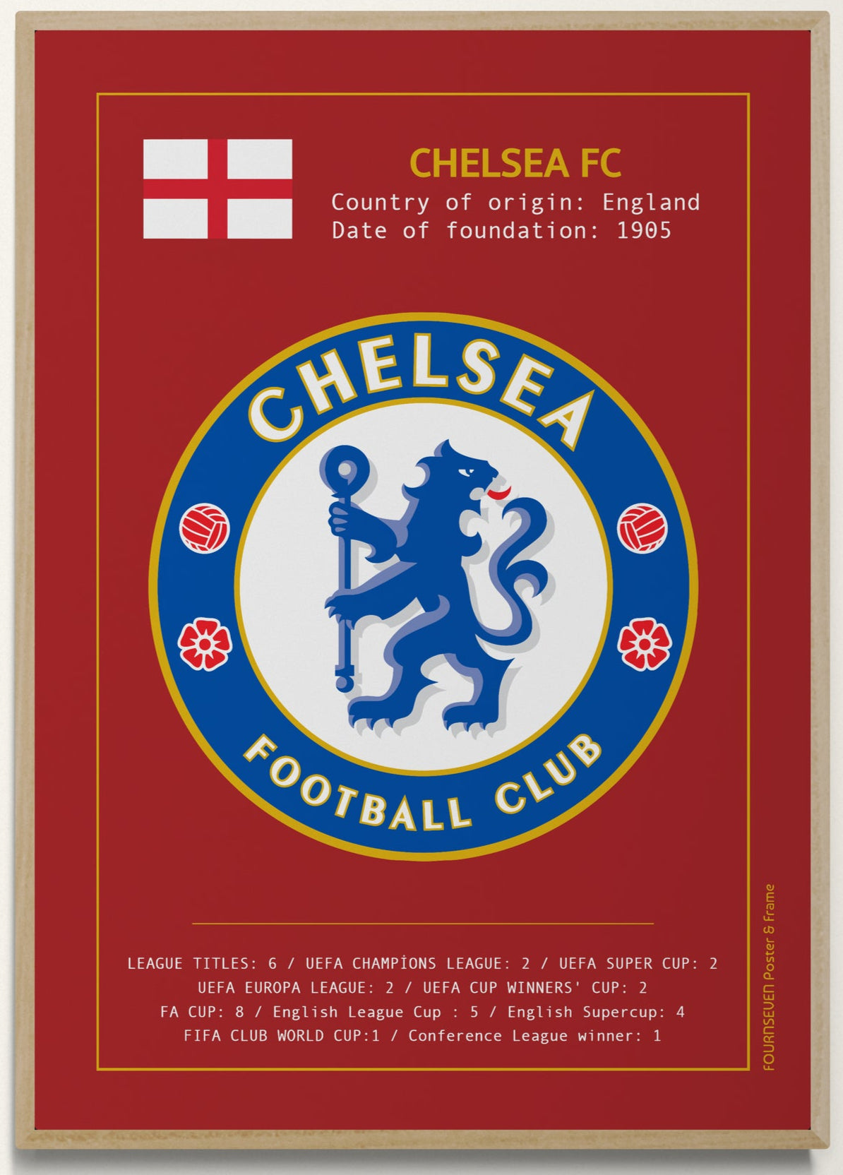 Chelsea FC graphic poster. 