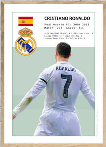 CRISTIANO RONALDO Real Madrid poster.