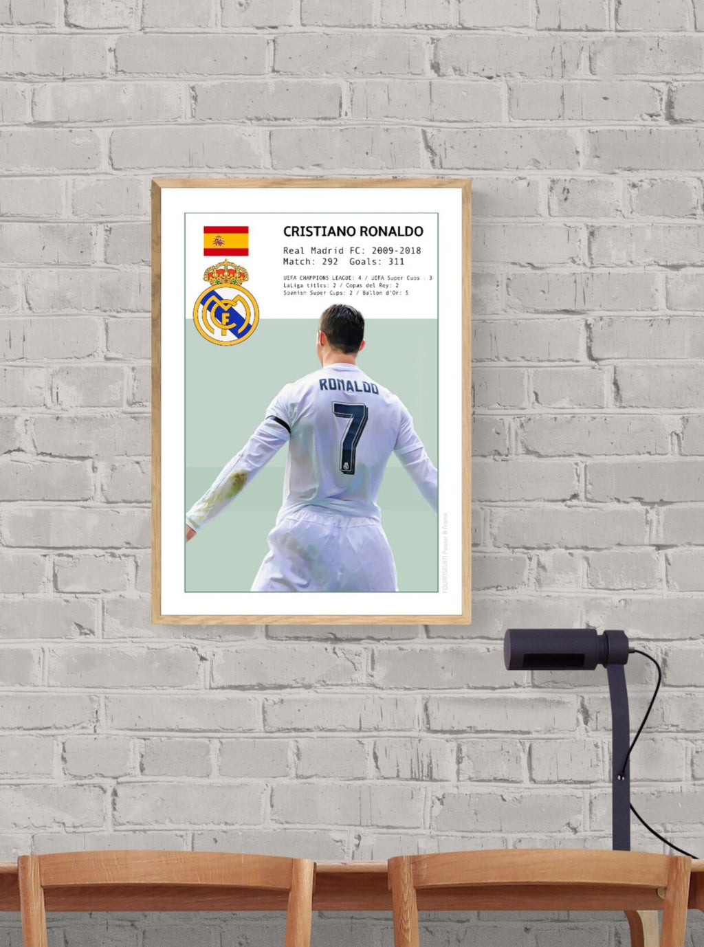 CRISTIANO RONALDO Real Madrid poster.