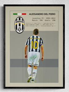 ALESSANDRO DEL PIERO Juventus FC poster