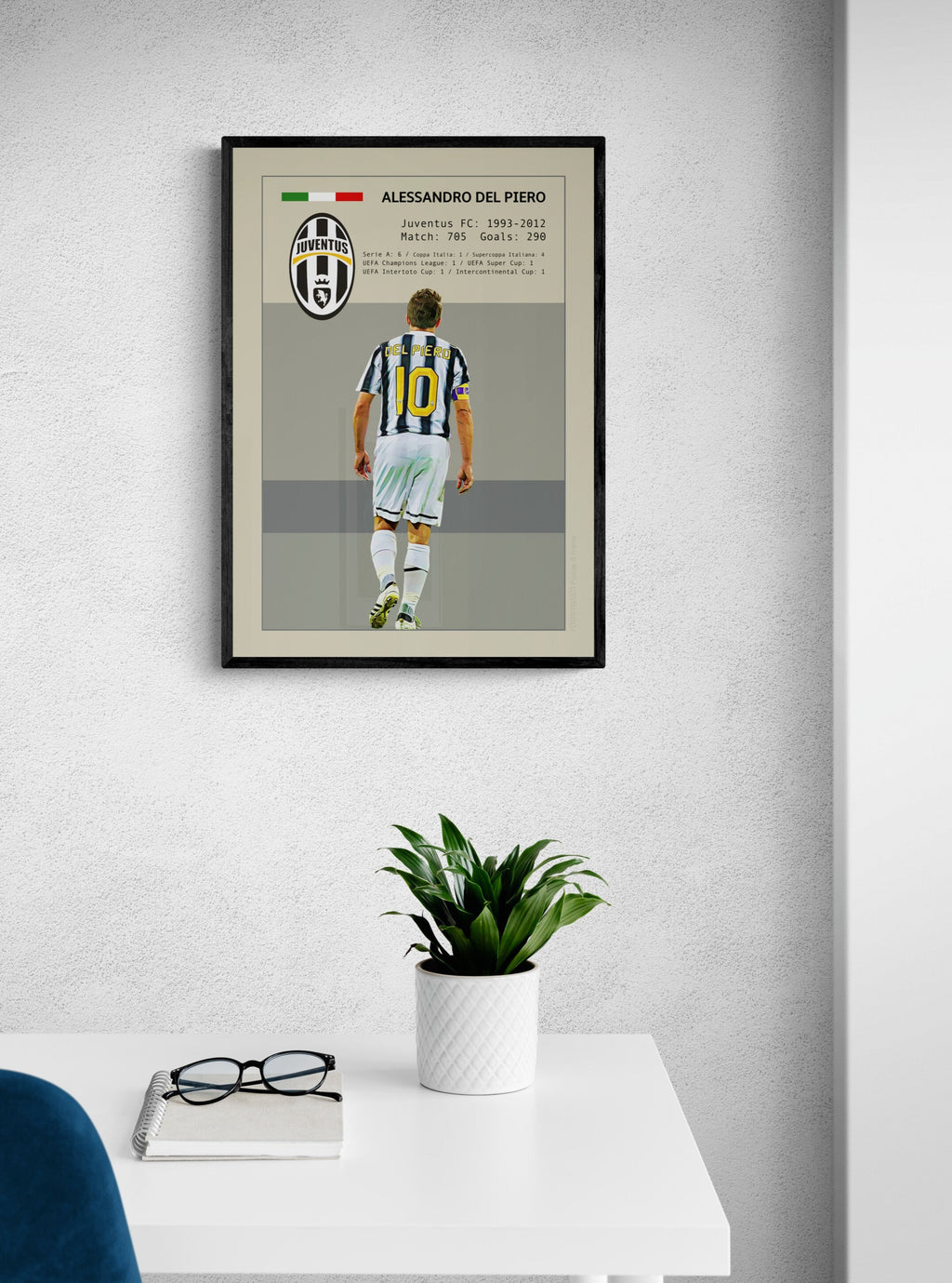 ALESSANDRO DEL PIERO Juventus FC poster