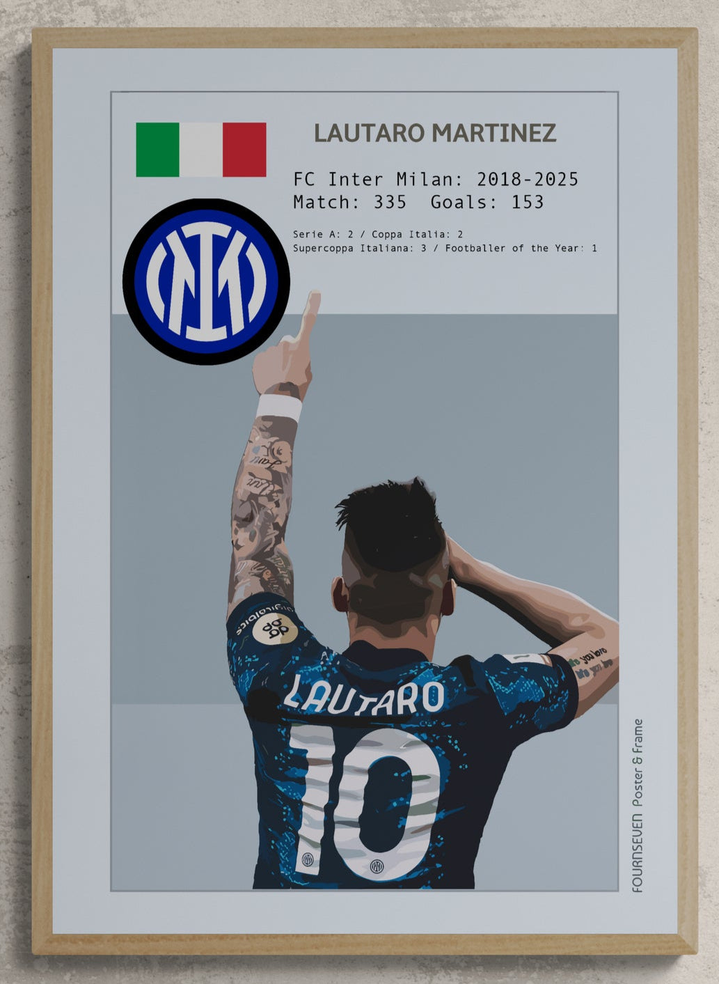Lautaro Martinez graphic poster. 