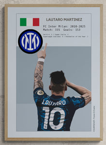 Lautaro Martinez graphic poster. 
