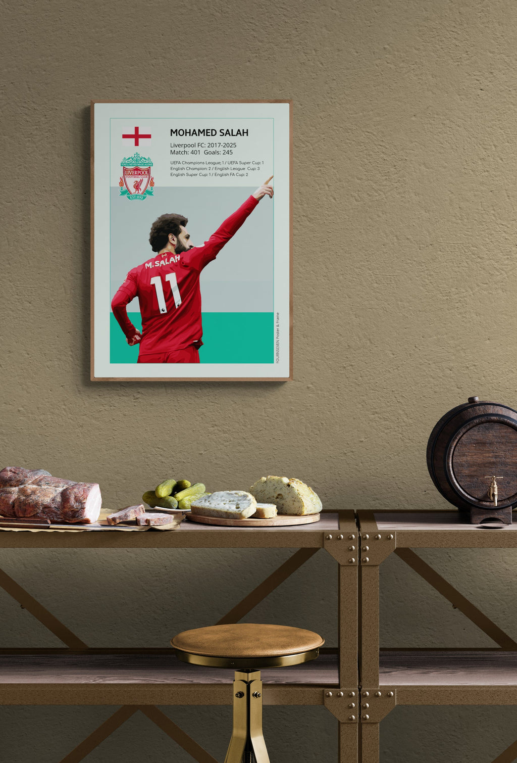 Mohamed Salah Liverpool poster.