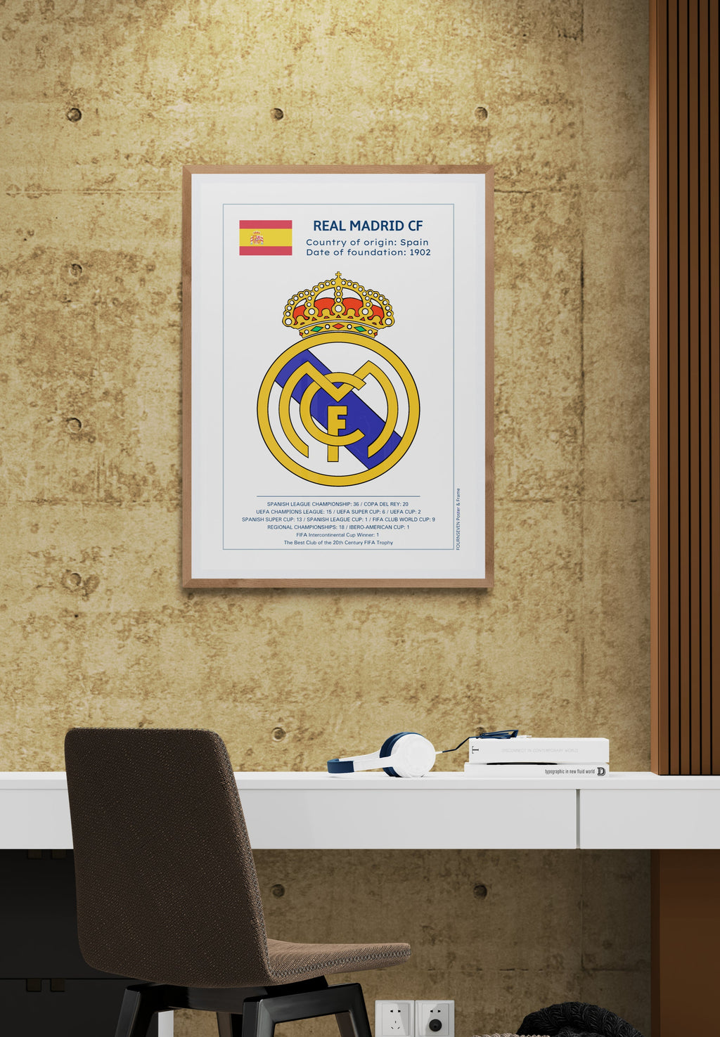 Real Madrid FC poster.