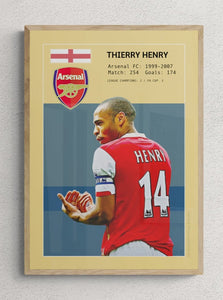 THIERRY HENRY ARSENAL FC poster.